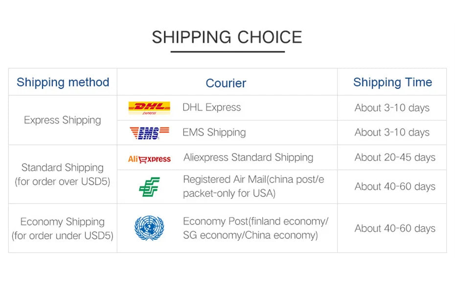 Full HD Webcam 1080P 60fps Laptop Computer PC Web Cam Camera Built In Microphone For Video Calls Conference Live Work Tripod