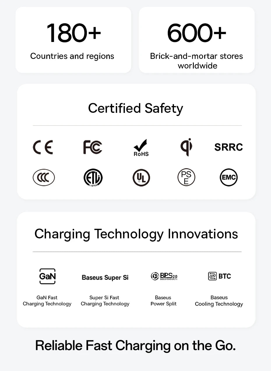 Baseus Power Bank 145W 20800mAh PD 100W Fast Charging  with Smart Digital Display Portable External PowerBank for Laptop Phone