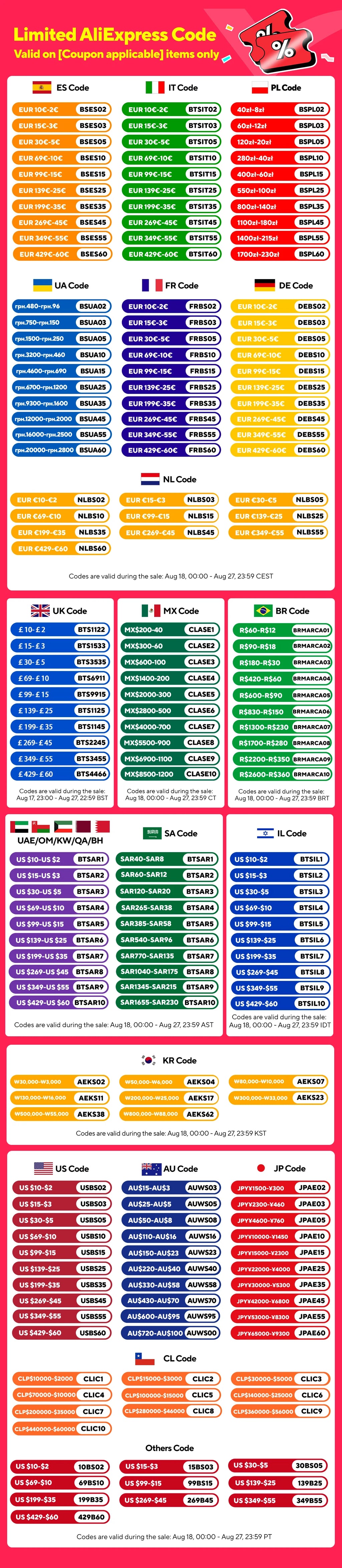 NK68 Side Engraved Contour Wired Mixed Light Mechanical Keyboard Full Keys Hot Swappable