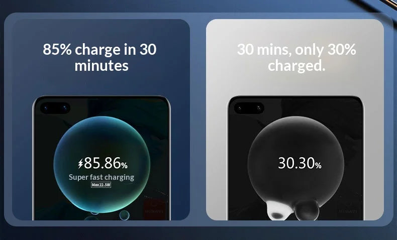 120W super fast charging power bank 20000 mAh large capacity two-way fast charging digital display power bank Lithium Battery