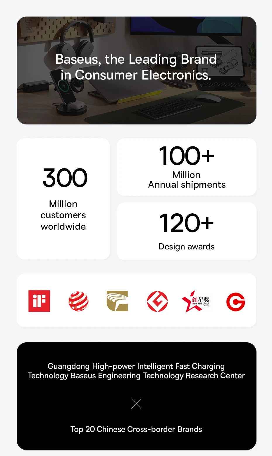 Baseus Power Bank 145W 20800mAh PD 100W Fast Charging  with Smart Digital Display Portable External PowerBank for Laptop Phone