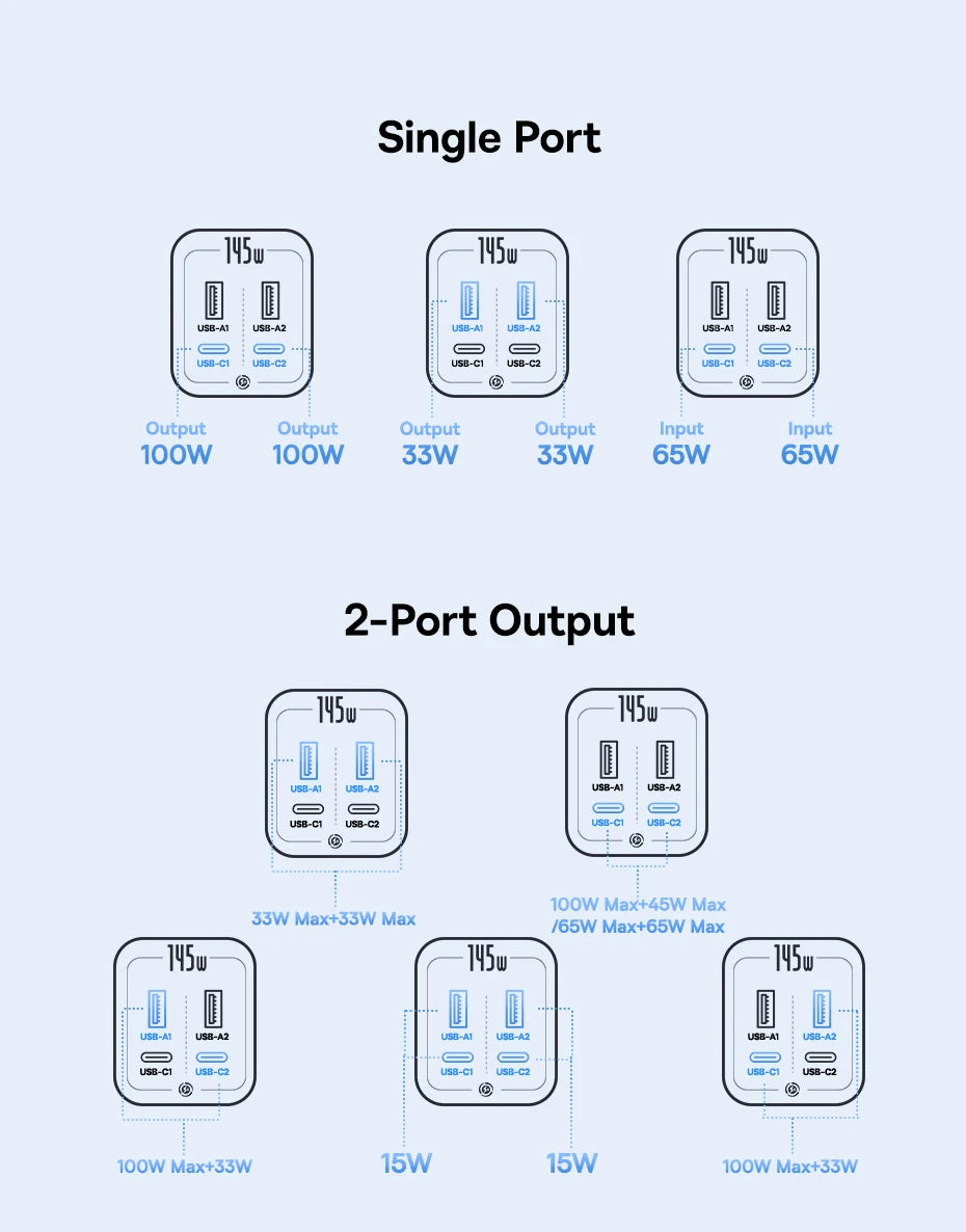 Baseus Power Bank 145W 20800mAh PD 100W Fast Charging  with Smart Digital Display Portable External PowerBank for Laptop Phone