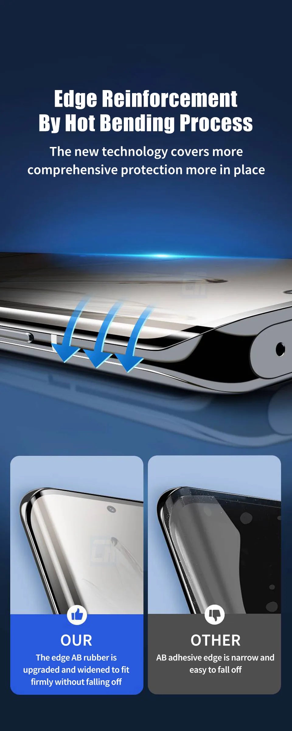 Privacy Anti Spy Tempered Glass for Honor 90 80 70 X50 X40 X9A X8A X7A Screen Protector for Honor Magic 5 Lite 4 3 Pro Plus Film