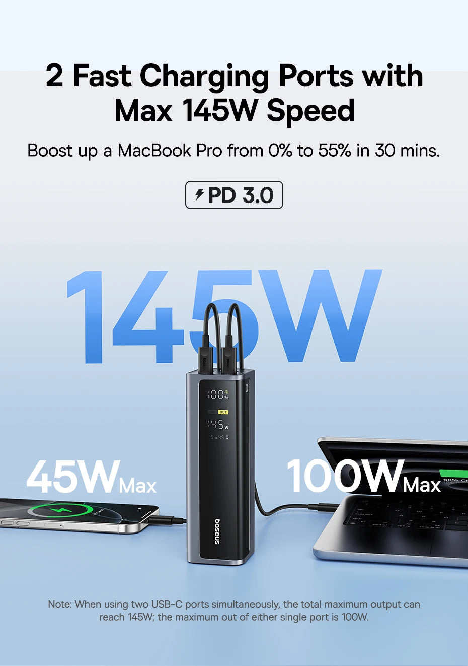 Baseus Power Bank 145W 20800mAh PD 100W Fast Charging  with Smart Digital Display Portable External PowerBank for Laptop Phone