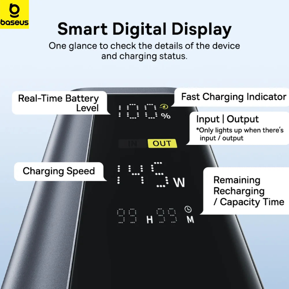 Baseus Power Bank 145W 20800mAh PD 100W Fast Charging  with Smart Digital Display Portable External PowerBank for Laptop Phone
