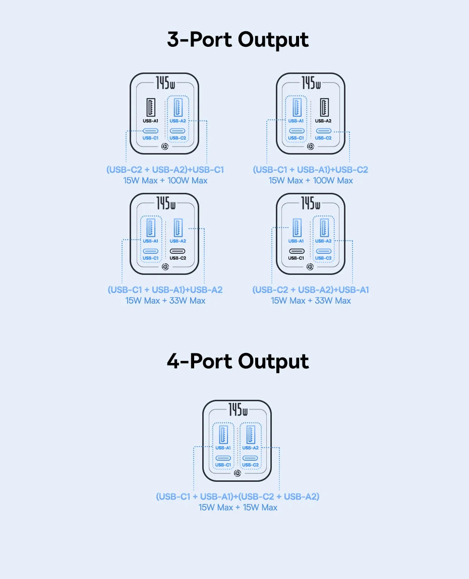 Baseus Power Bank 145W 20800mAh PD 100W Fast Charging  with Smart Digital Display Portable External PowerBank for Laptop Phone