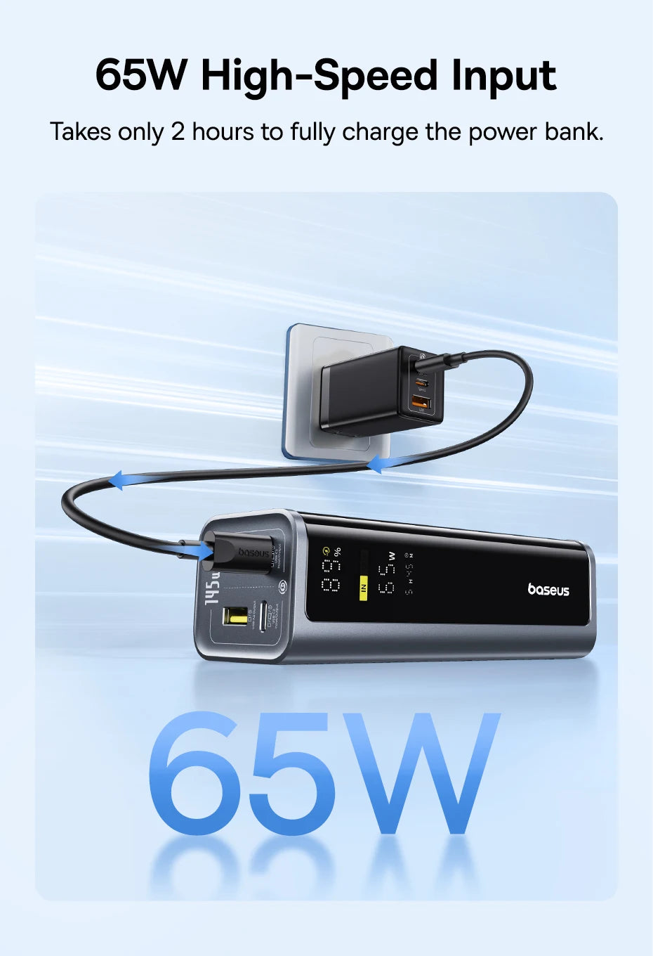 Baseus Power Bank 145W 20800mAh PD 100W Fast Charging  with Smart Digital Display Portable External PowerBank for Laptop Phone
