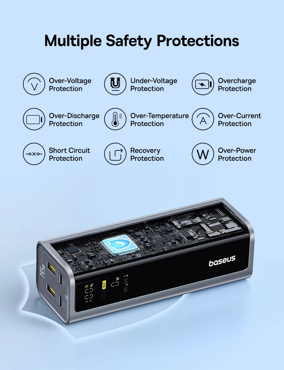 Baseus Power Bank 145W 20800mAh PD 100W Fast Charging  with Smart Digital Display Portable External PowerBank for Laptop Phone