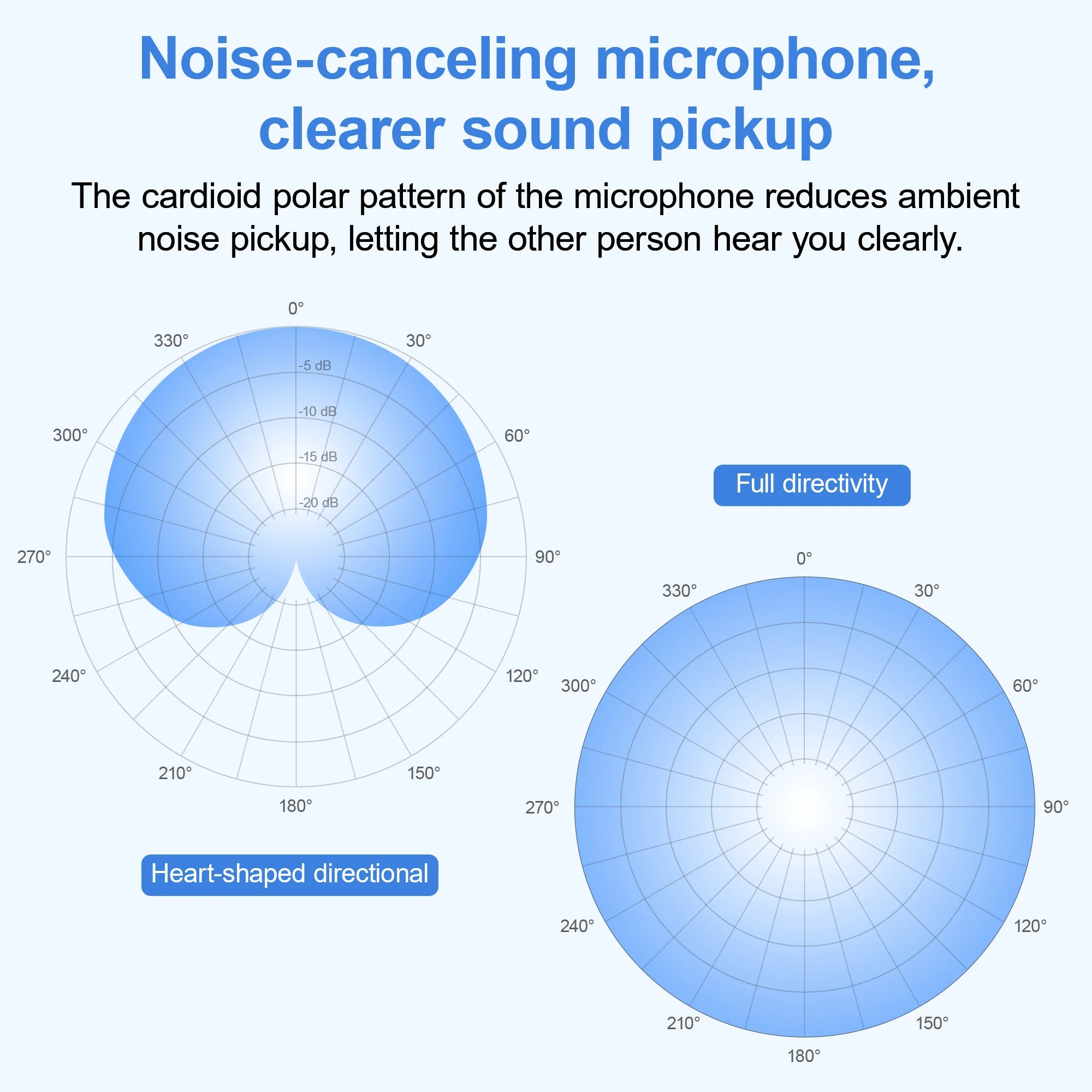 HD 1080P Web Camera with Microphone Autofocus USB Webcam PC Laptop Camera for Live Stream/Video Calling/Conference Plug and Play