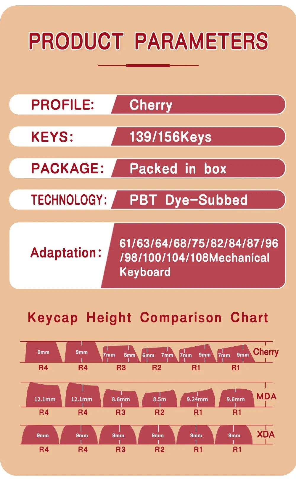 KYOMOT Blue/Red Samurai Japanese/Korean/German/Spanish/French PBT Keycaps ISO Layout Cherry Profile for Game Mechanical Keyboard