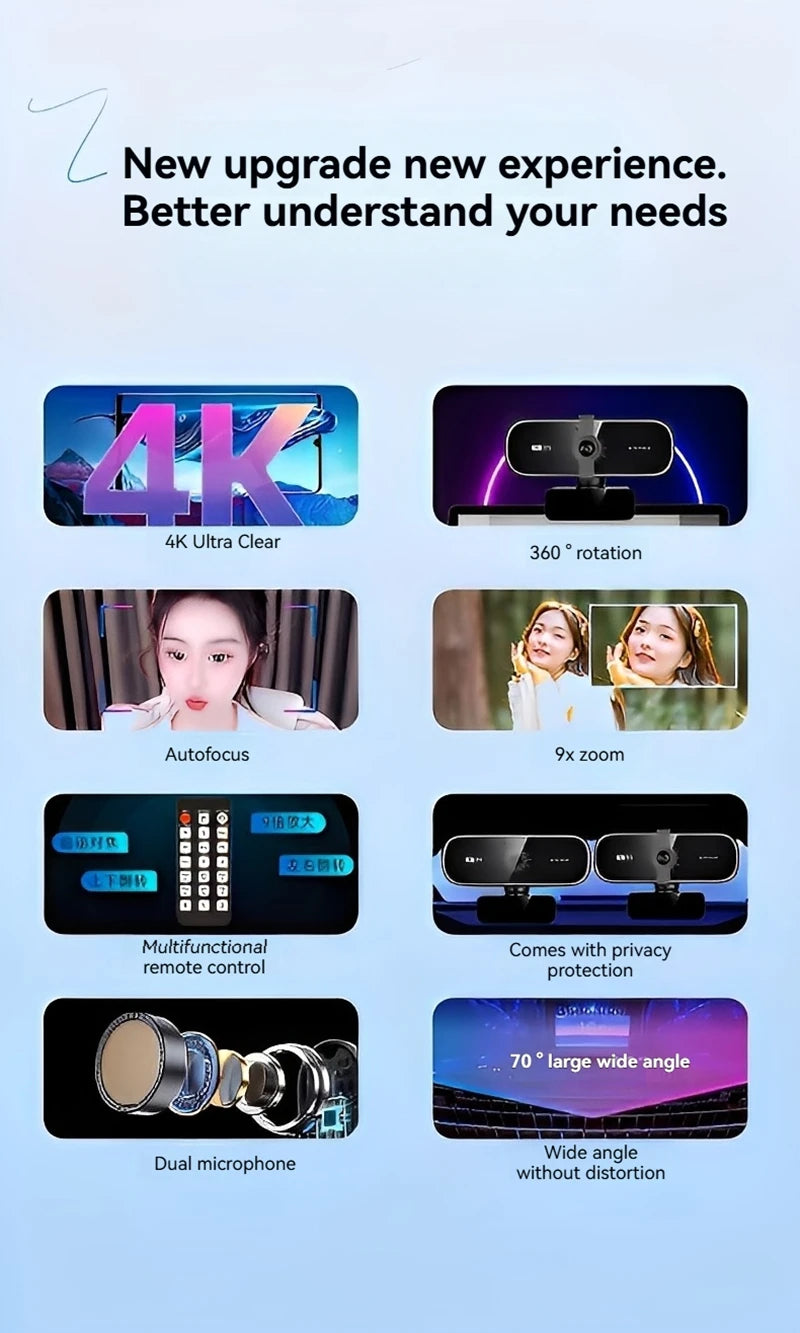 4K Webcam For PC Auto-Zoom,with Remote Control,Privacy Cover Webcam With Microphone Plug & Play For Laptop/Desktop,Video Calling