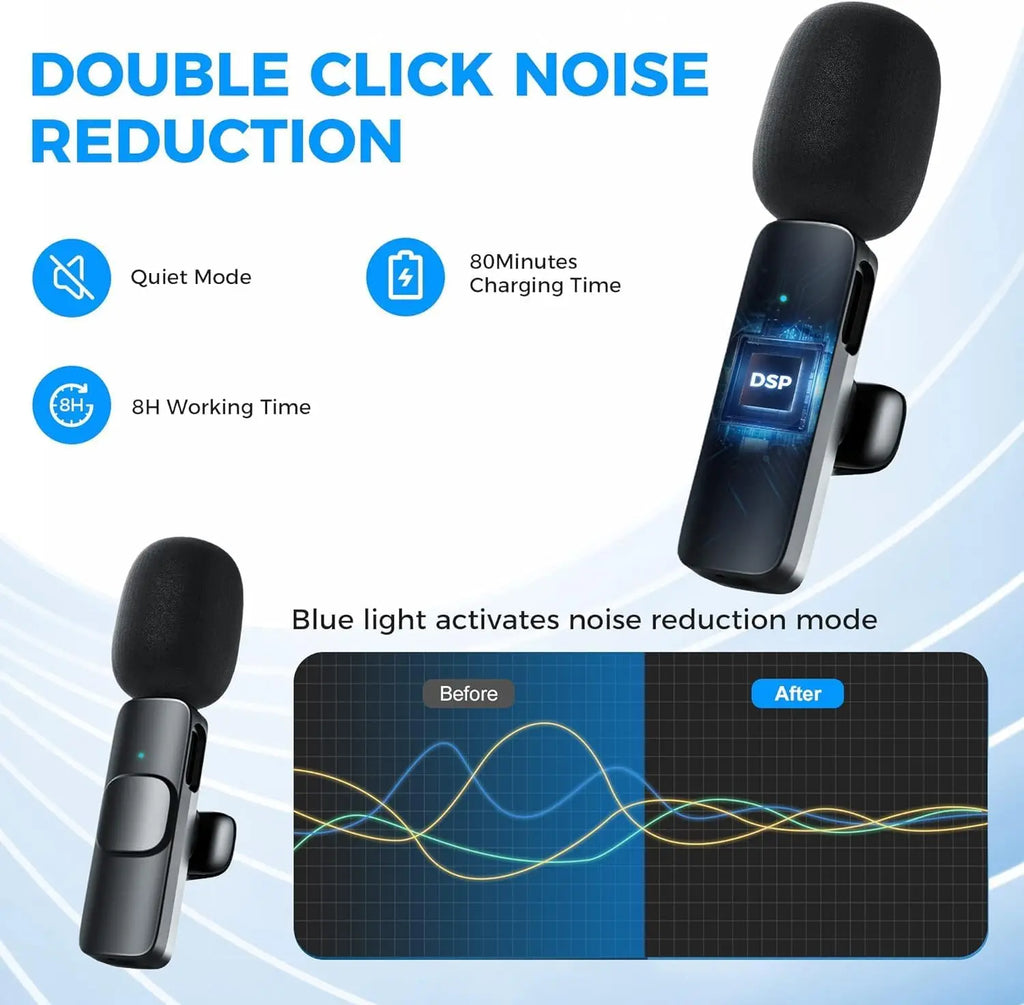 Wireless Microphone for iPhone Recording Mic for Video Podcast Vlog YouTube Mini Lavalier Microphone for iPhone 16/14/13/12/SE ﻿