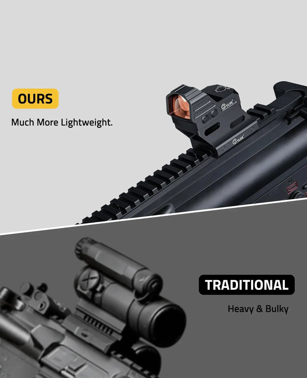 CVLIFE Red Dot Riser Mount Reflex Sight Optic Risers Plate for Picatinny Rail 21mm Absolute Co-witness