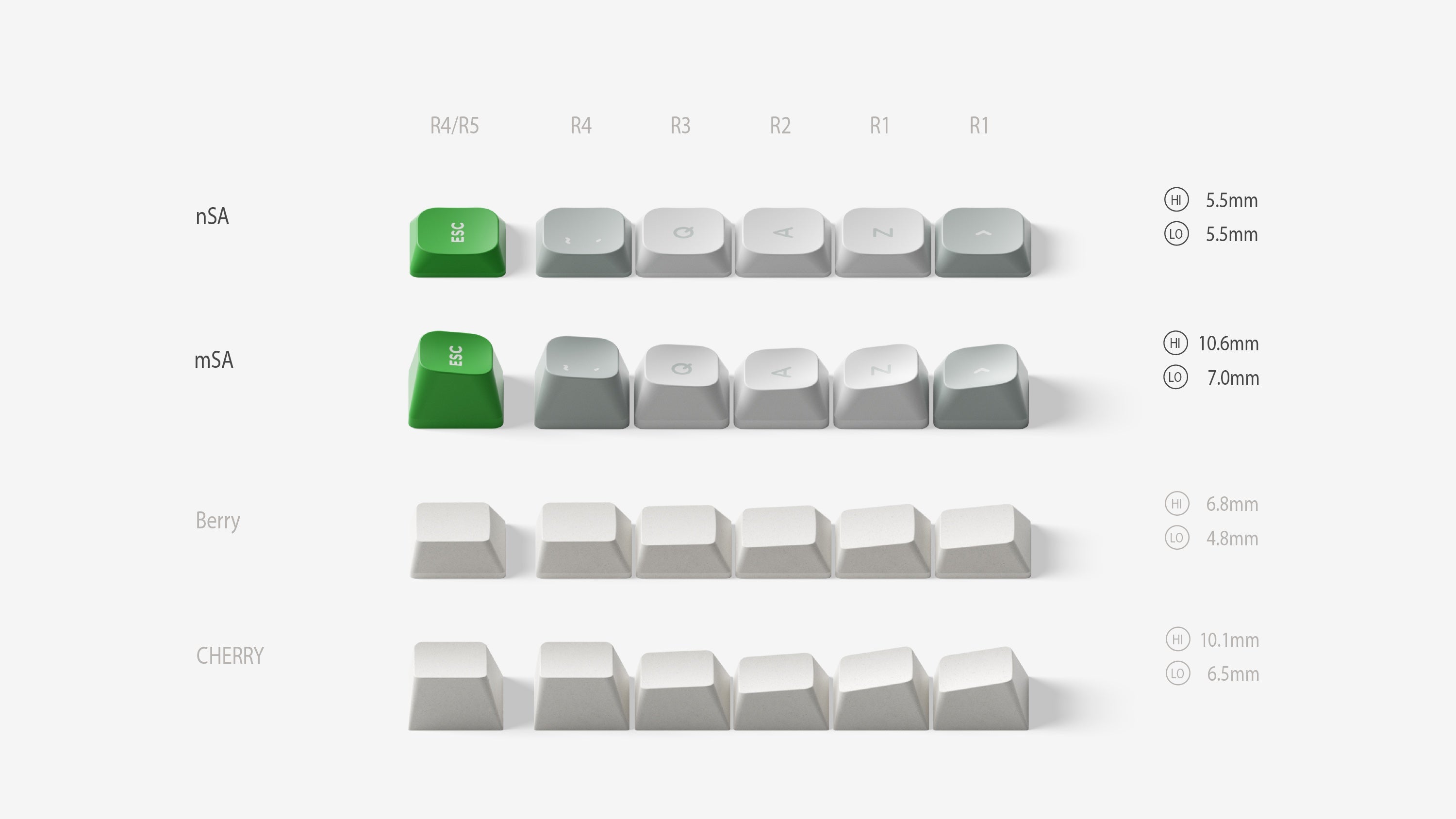 NuPhy Kick75 Hybrid-Profile Custom Mechanical Keyboard （QMK & VIA Firmware）