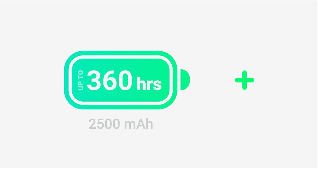 NuPhy Kick75 Hybrid-Profile Custom Mechanical Keyboard （QMK & VIA Firmware）